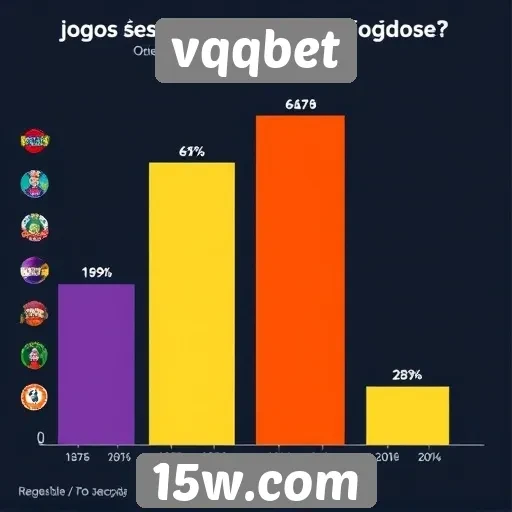 Estatísticas de jogos populares no vqqbet em discussão