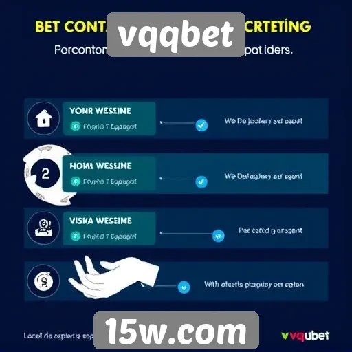Experiência de usuário no site VQQBET é analisada